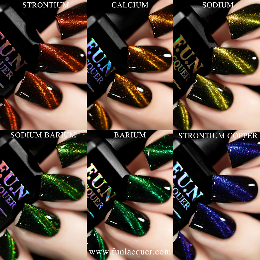 Chemistry of Fireworks Gel Collection