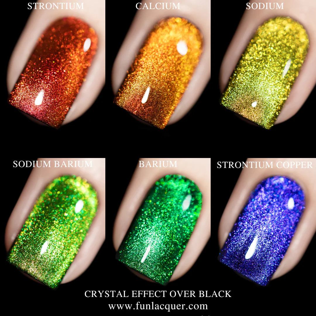 Chemistry of Fireworks Gel Collection