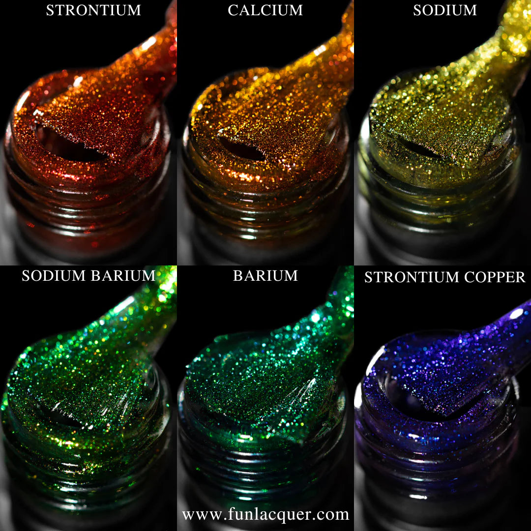 Chemistry of Fireworks Gel Collection